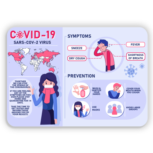 virus sars cov 2 symptômes