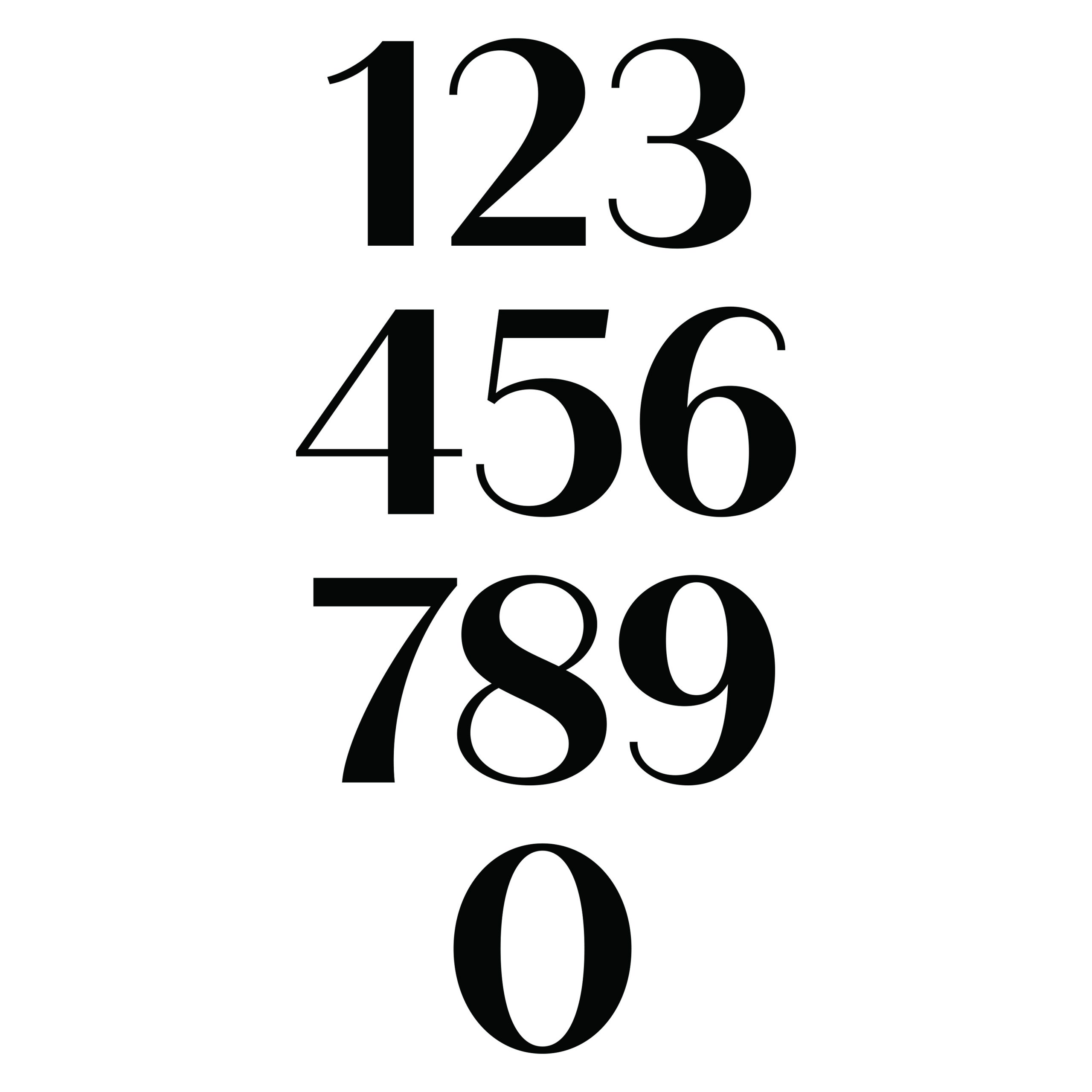 INDIVIDUAL NUMBER SIGN - American Sign Company