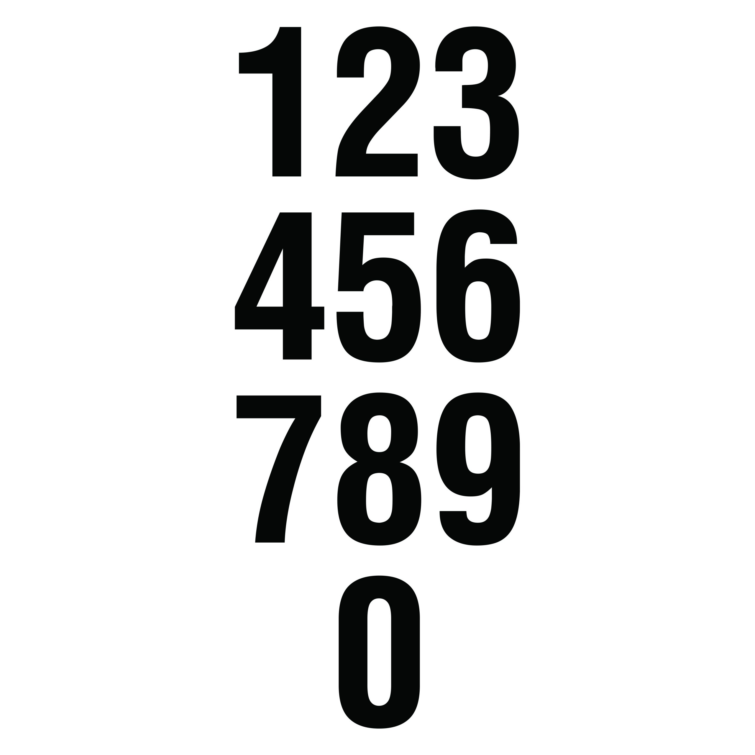 INDIVIDUAL NUMBER SIGN - American Sign Company
