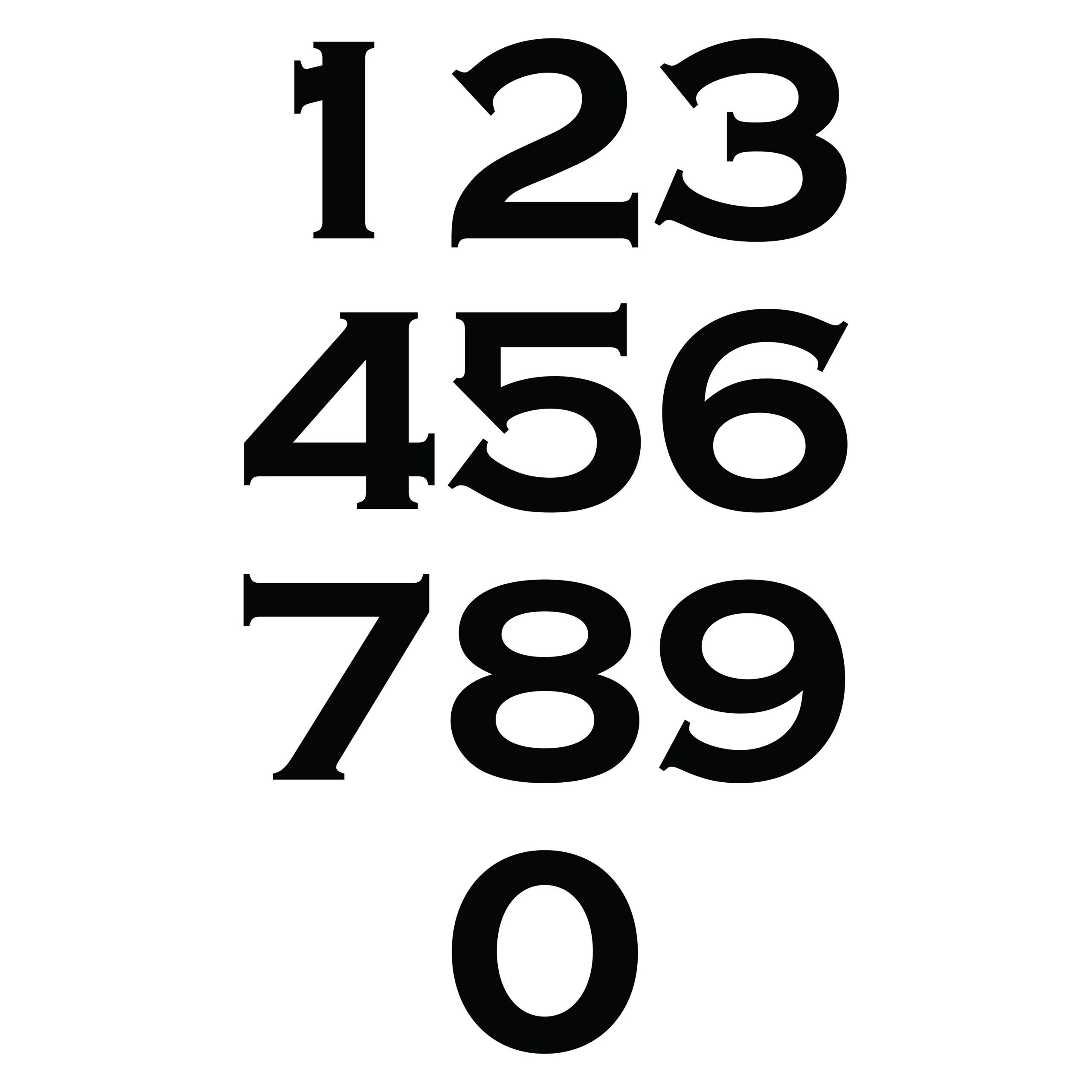 INDIVIDUAL NUMBER SIGN - American Sign Company