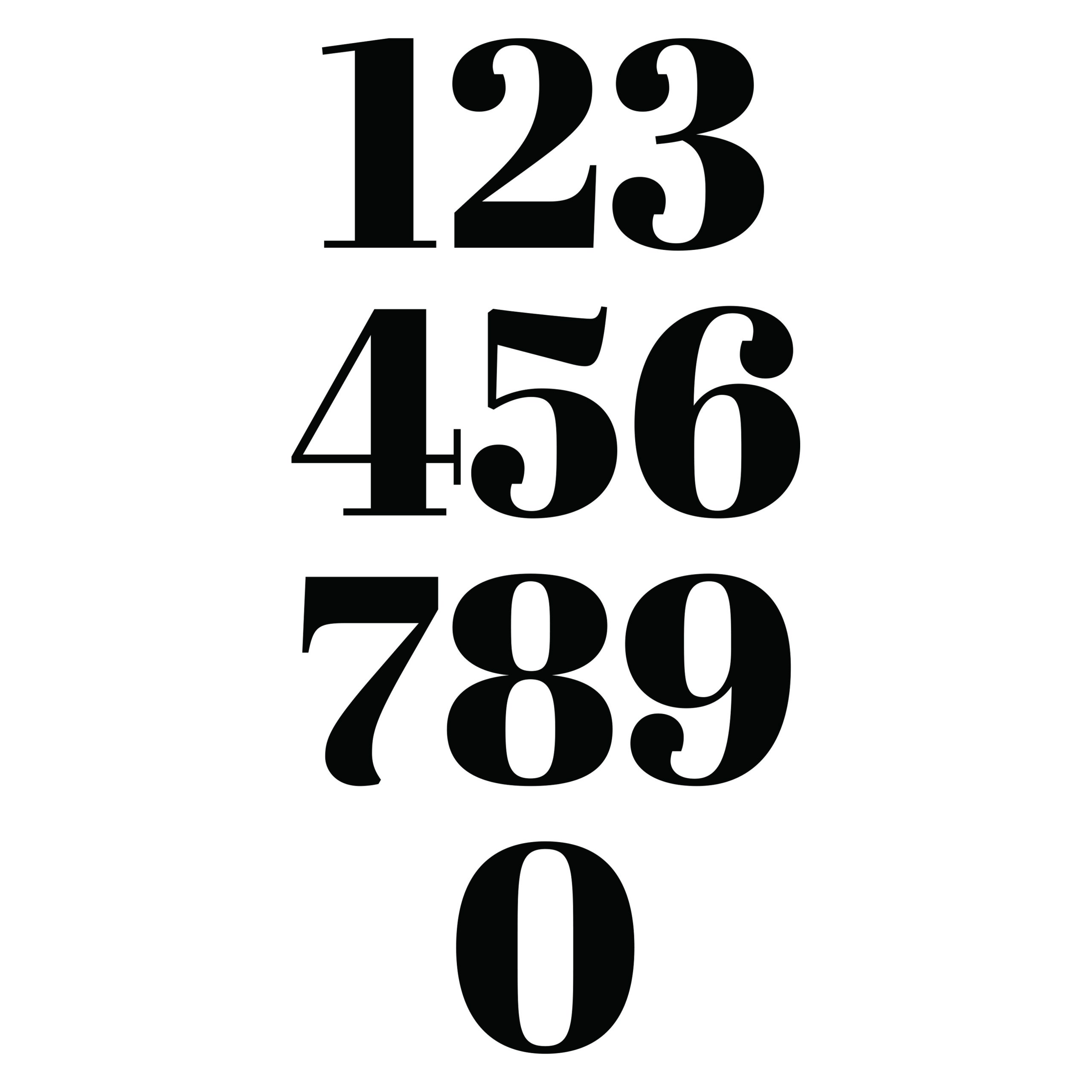 INDIVIDUAL NUMBER SIGN - American Sign Company