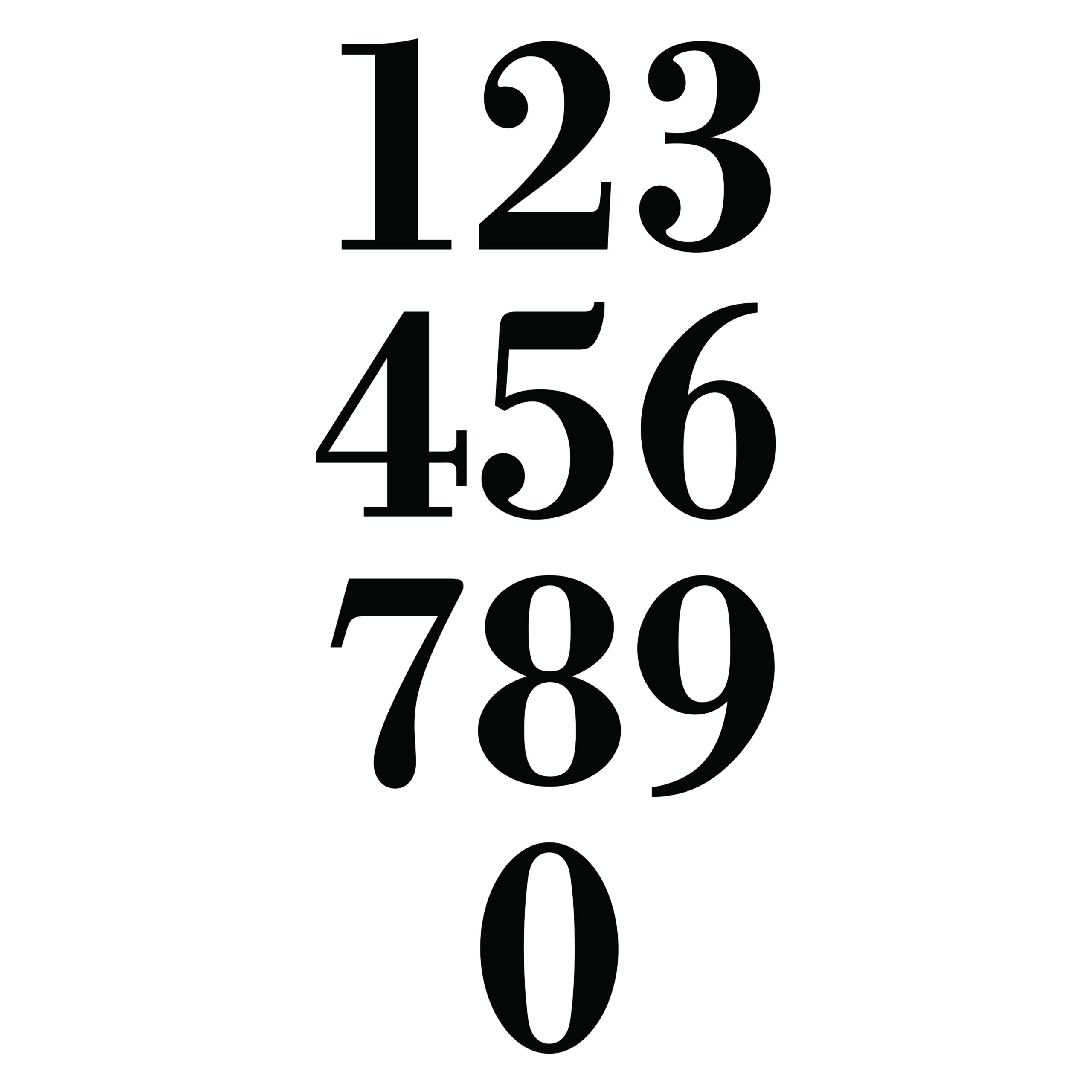 INDIVIDUAL NUMBER SIGN - American Sign Company