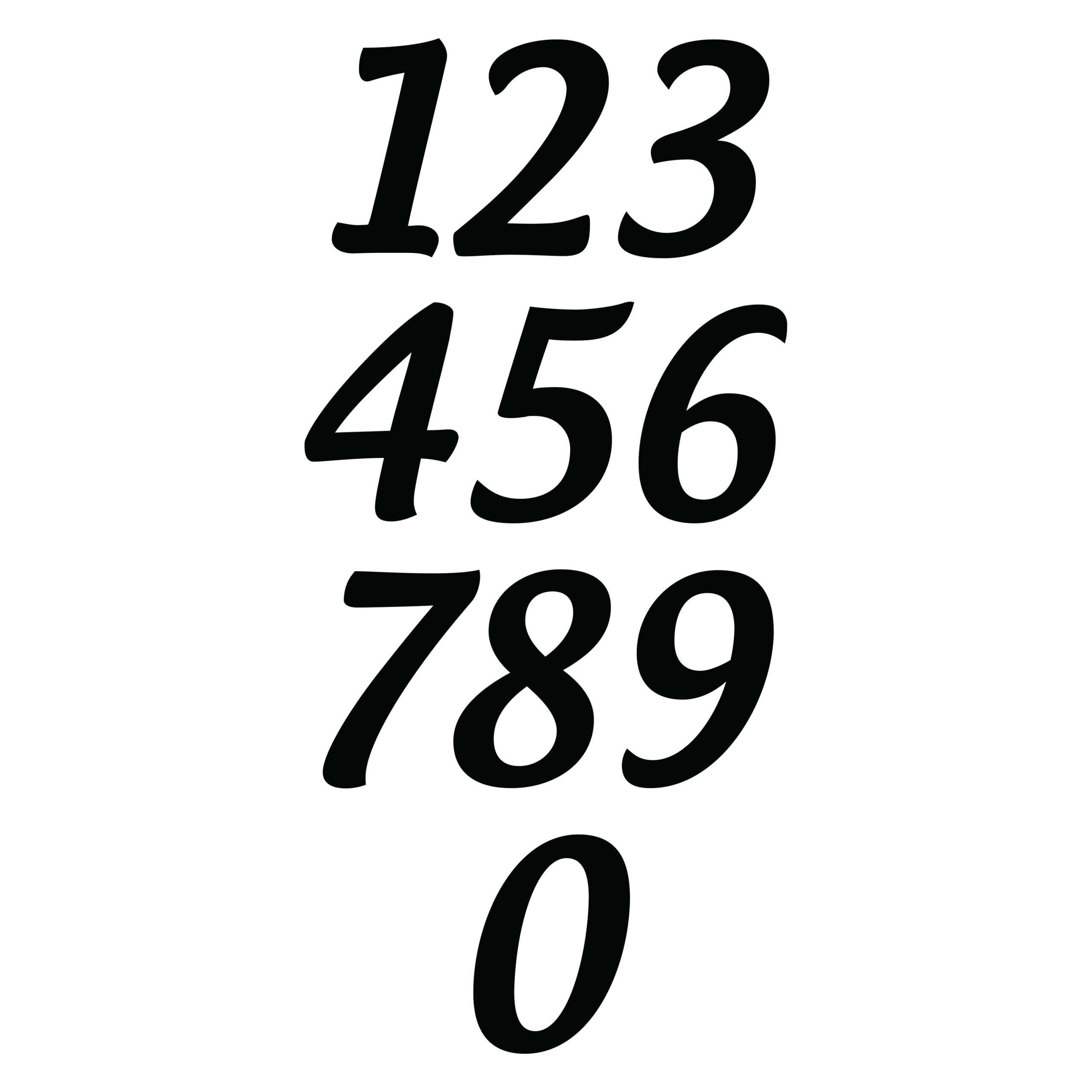 INDIVIDUAL NUMBER SIGN - American Sign Company