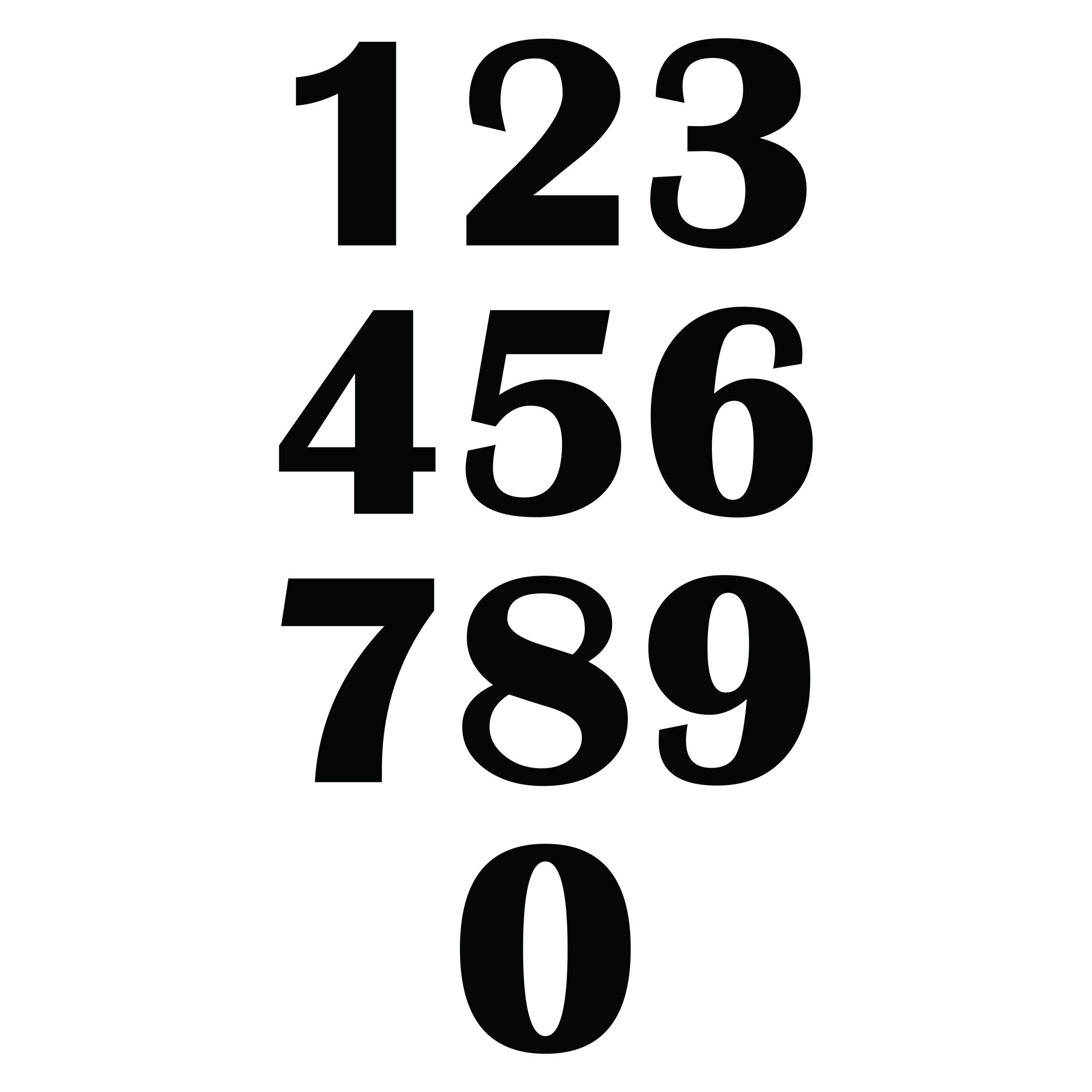 INDIVIDUAL NUMBER SIGN - American Sign Company
