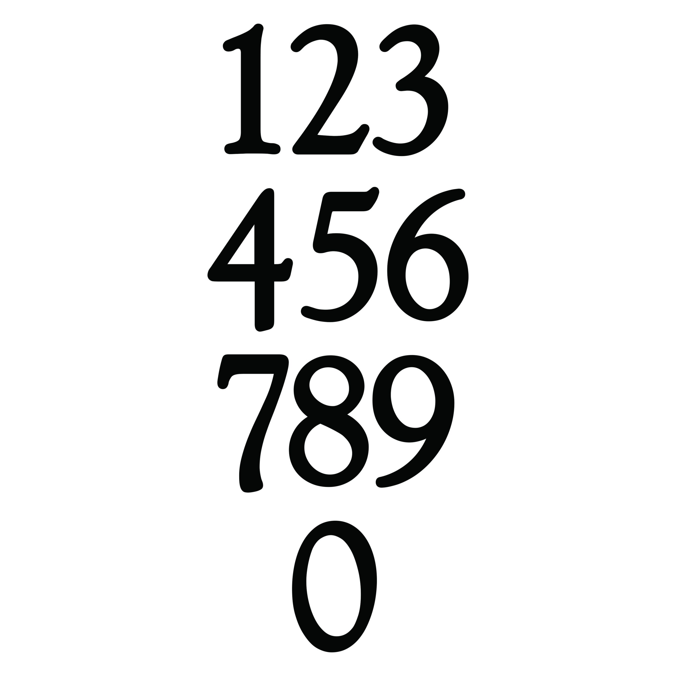 INDIVIDUAL NUMBER SIGN - American Sign Company